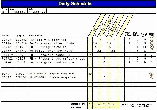 Facility Maintenance Plan Template Beautiful Facility Maintenance Plan Template