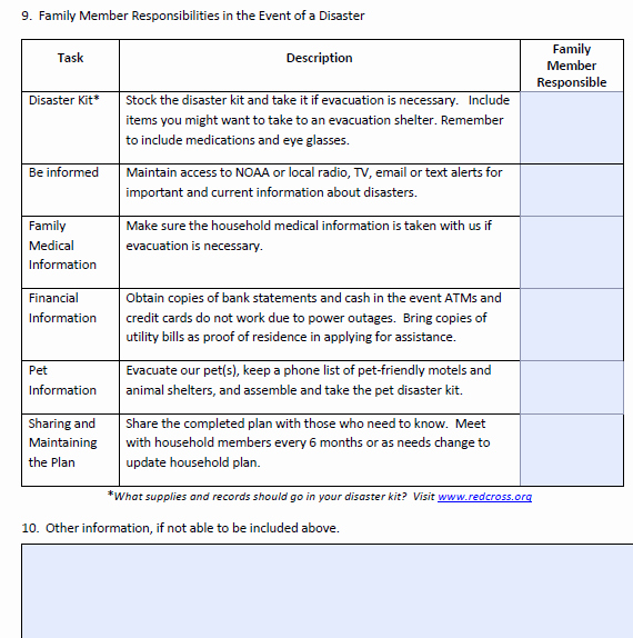 Family Disaster Plan Template Beautiful Best S Of Family Disaster Plan Example Emergency