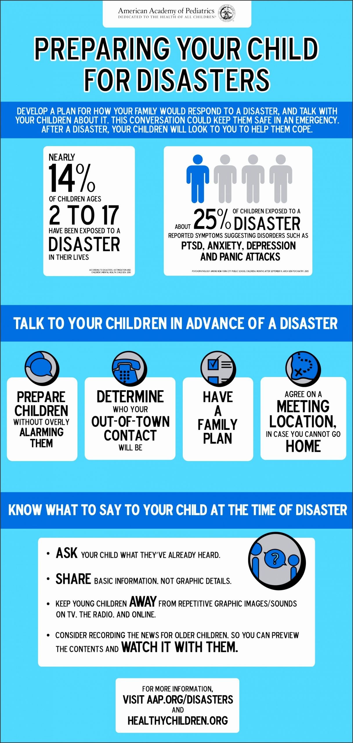 Family Disaster Plan Template Best Of 6 Line Family Emergency Plan Outline Sampletemplatess