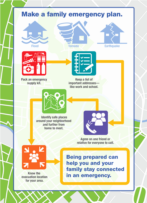 Family Emergency Preparedness Plan Template Best Of Make A Family Emergency Plan Infographic