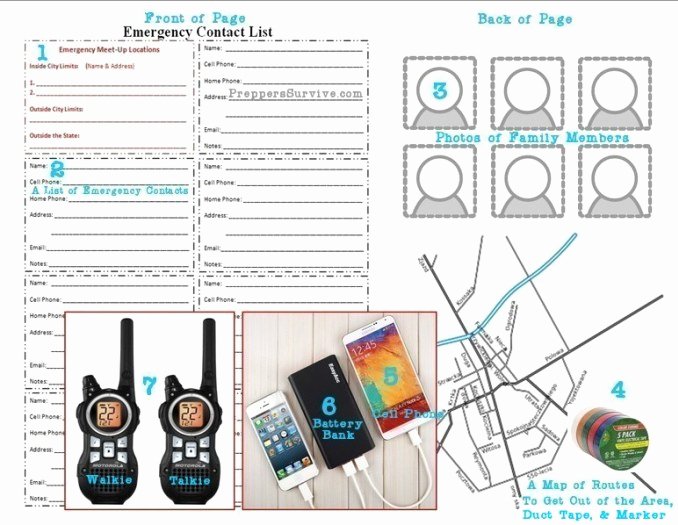 Family Emergency Preparedness Plan Template Luxury What Should An Emergency Plan Include Preppers Survive