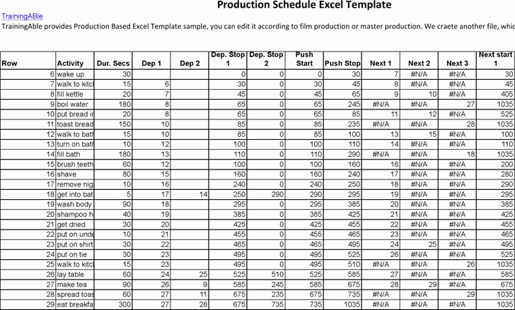 Film Production Schedule Template Awesome Production Schedule Template