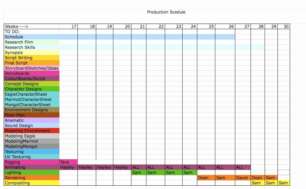 Film Production Schedule Template Fresh Best S Of Production Plan Template Production