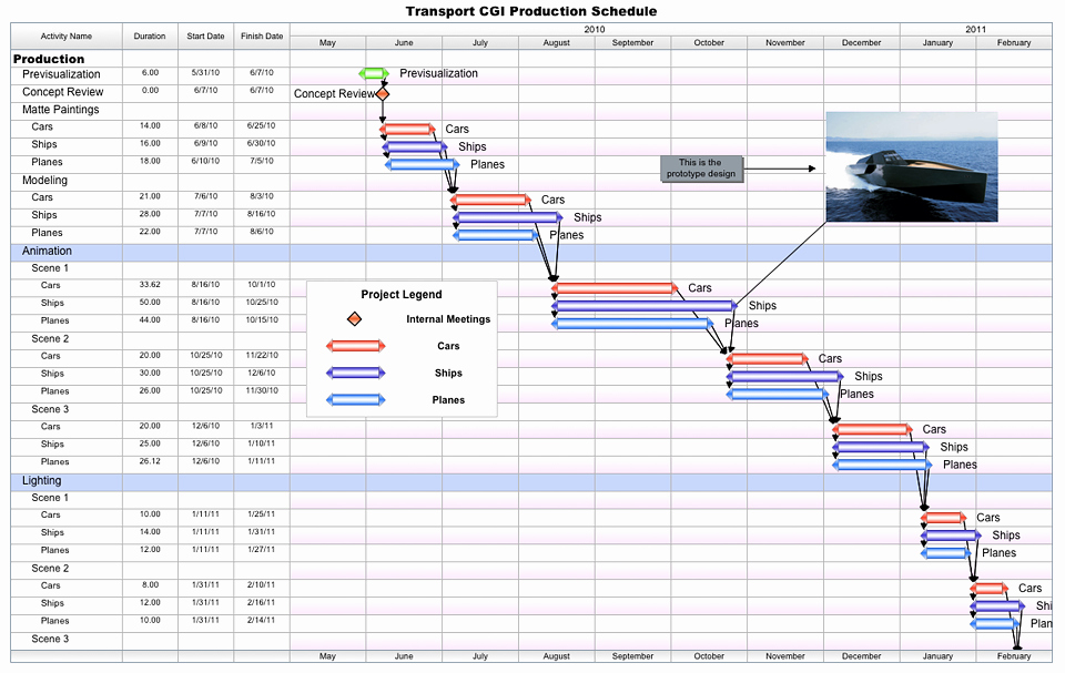 Film Production Schedule Template Luxury Free Project Management Templates for Tv Publishing