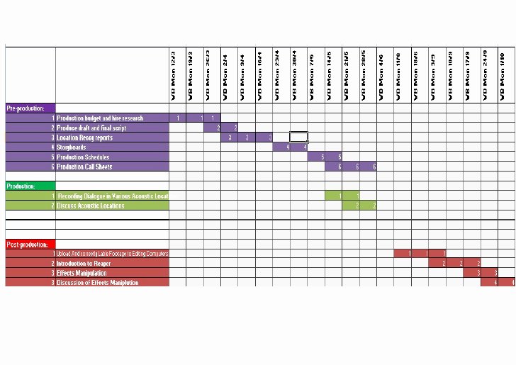 Film Production Schedule Template Unique Production Schedule by Charlotte Bracken