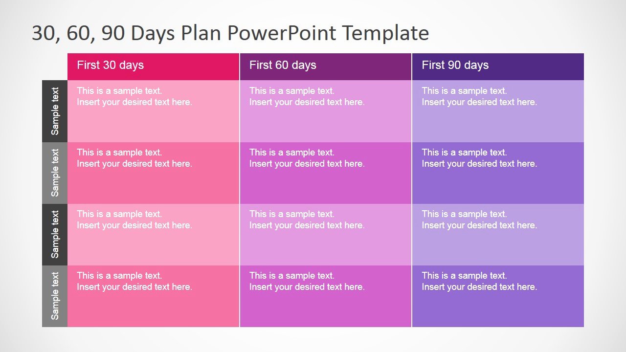 First 90 Days Plan Template Best Of 30 60 90 Days Plan Powerpoint Template Slidemodel