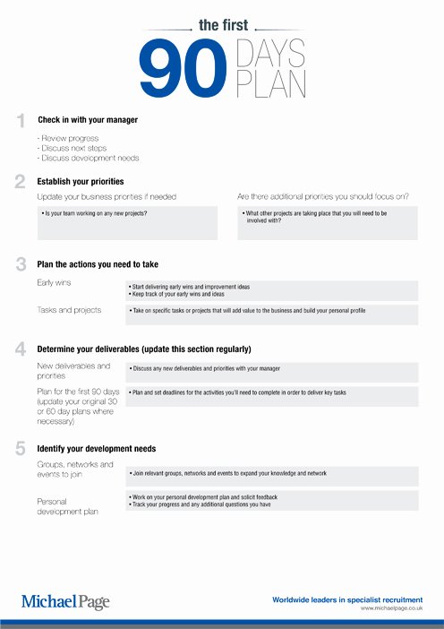 First 90 Days Plan Template Fresh the First 90 Days A Able Template and Guide