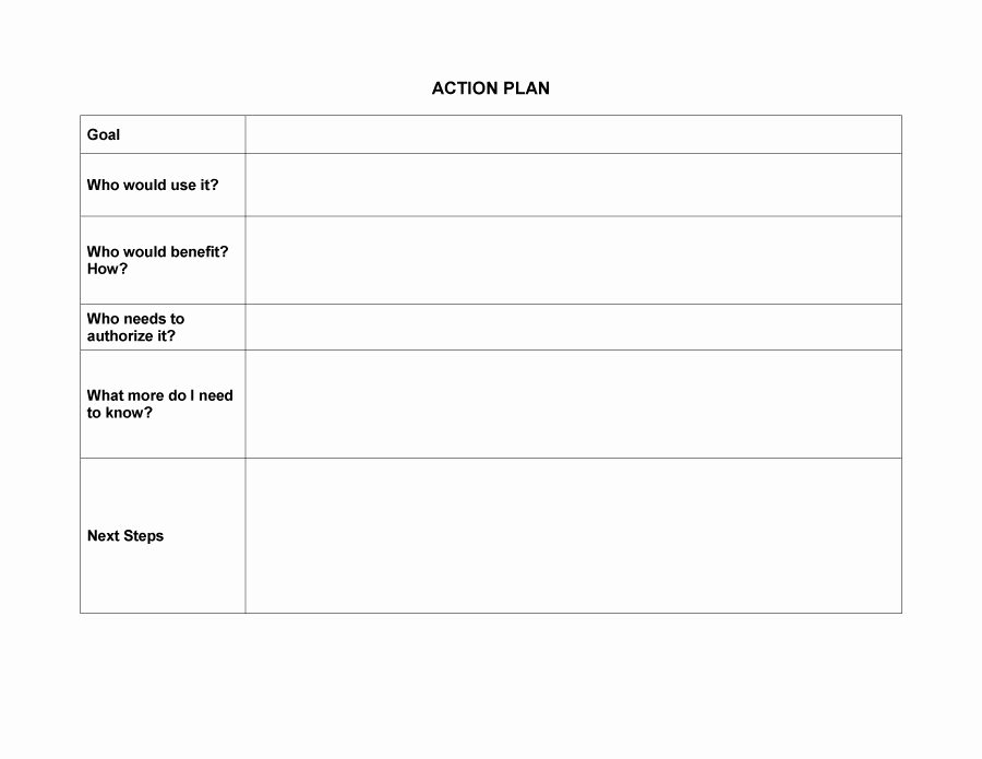 Free Action Plan Template Fresh 45 Free Action Plan Templates Corrective Emergency