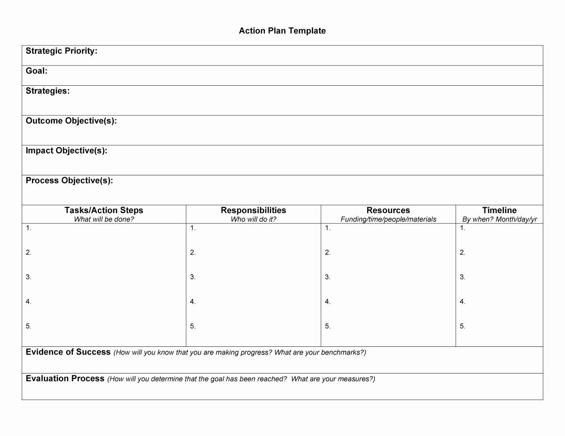 Free Action Plan Template Lovely 45 Free Action Plan Templates Corrective Emergency