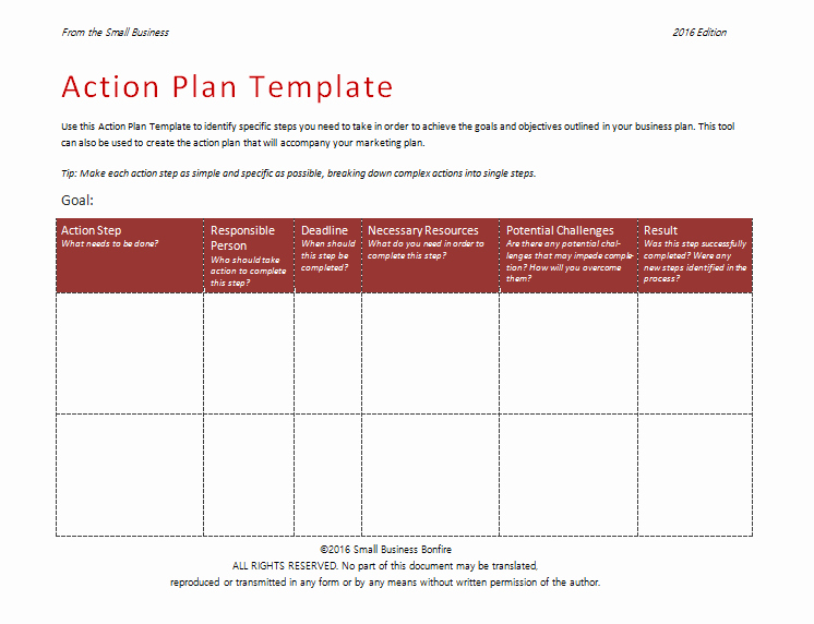 action plan template