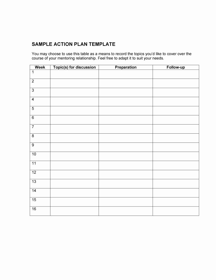 Free Action Plan Template New 45 Free Action Plan Templates Corrective Emergency