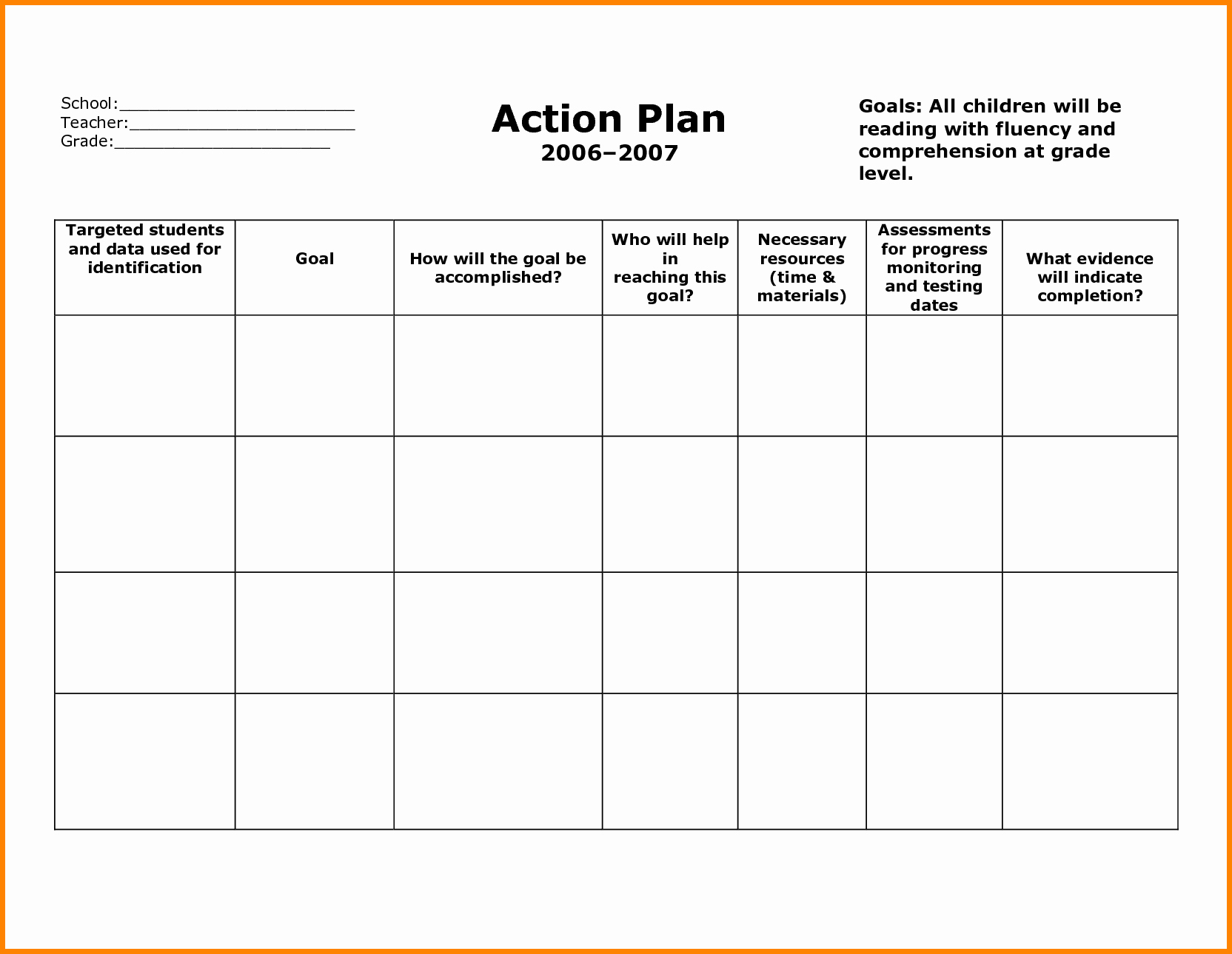 Free Action Plan Template Unique Stunning General Action Plan Template Word Examples Thogati