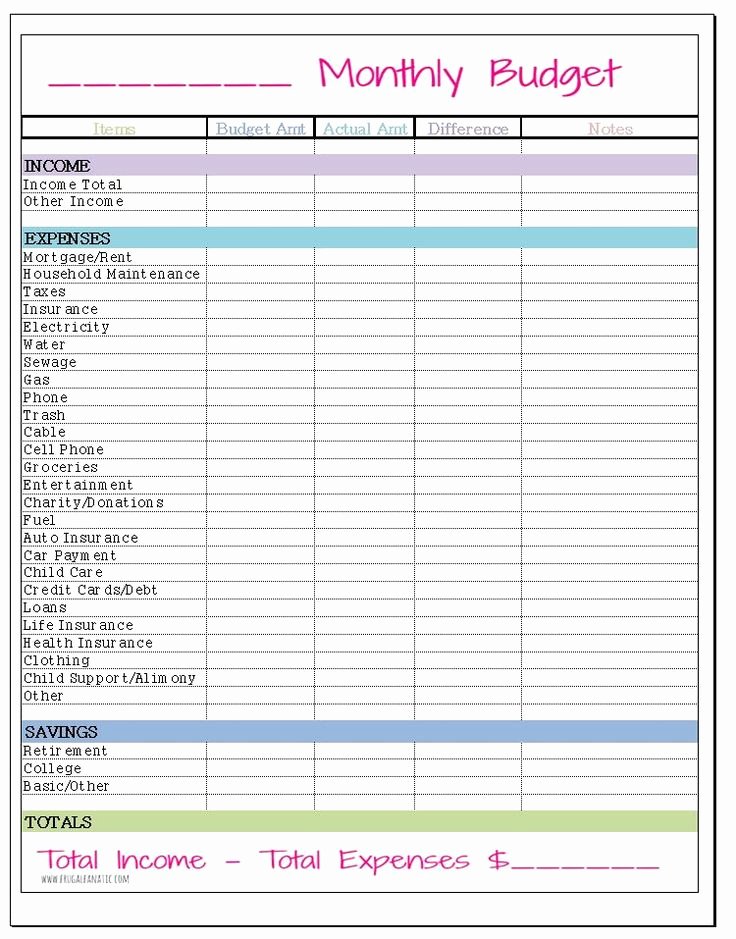 Free Budget Planner Template Unique Free Monthly Bud Template