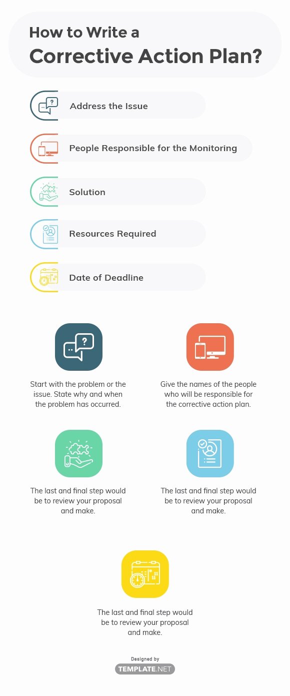 Free Corrective Action Plan Template Awesome Corrective Action Plan Template 22 Free Word Excel