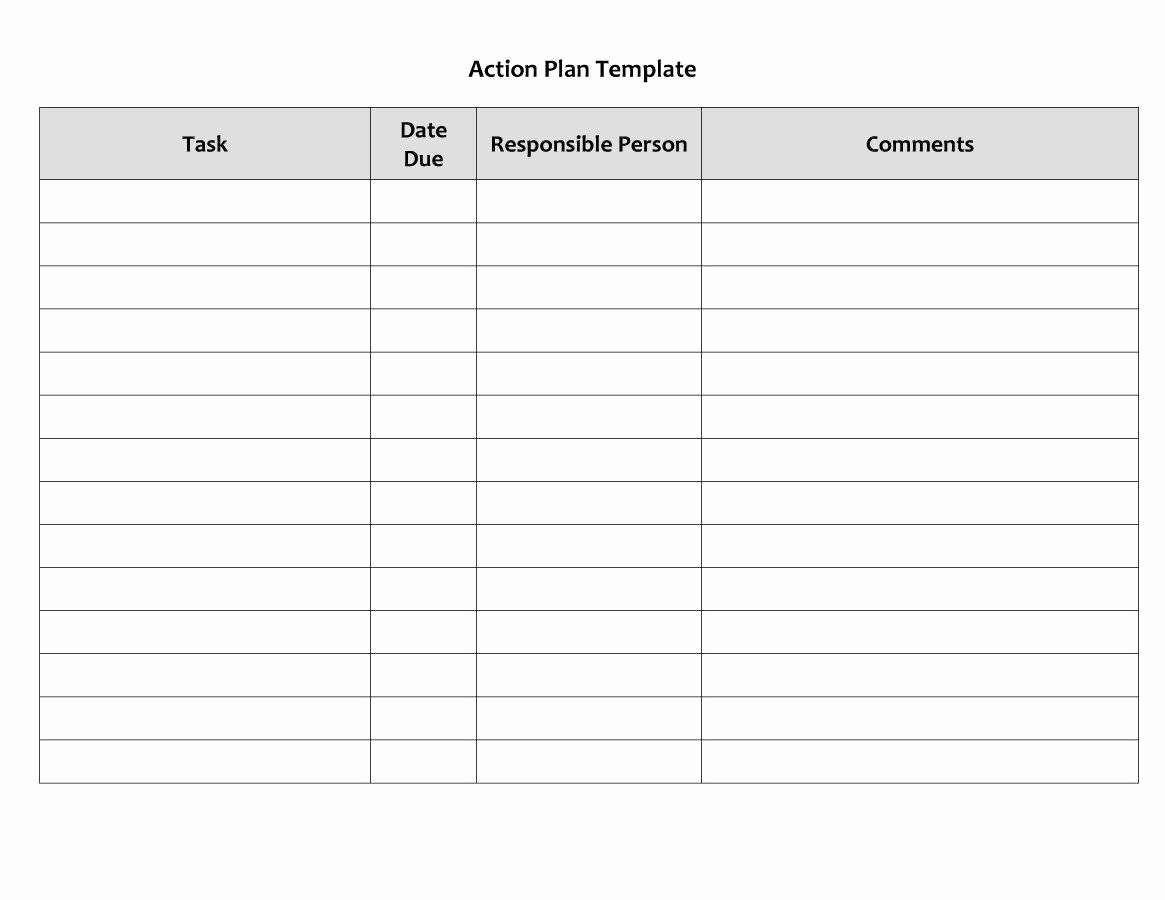 Free Corrective Action Plan Template Beautiful 45 Free Action Plan Templates Corrective Emergency