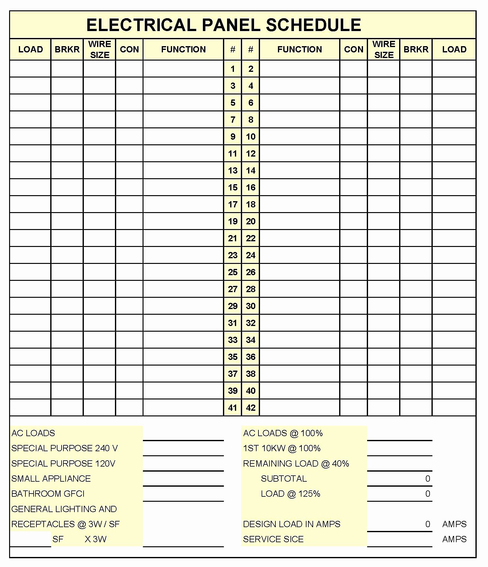 Free Electrical Panel Schedule Template Luxury Electric Panel Schedule Template