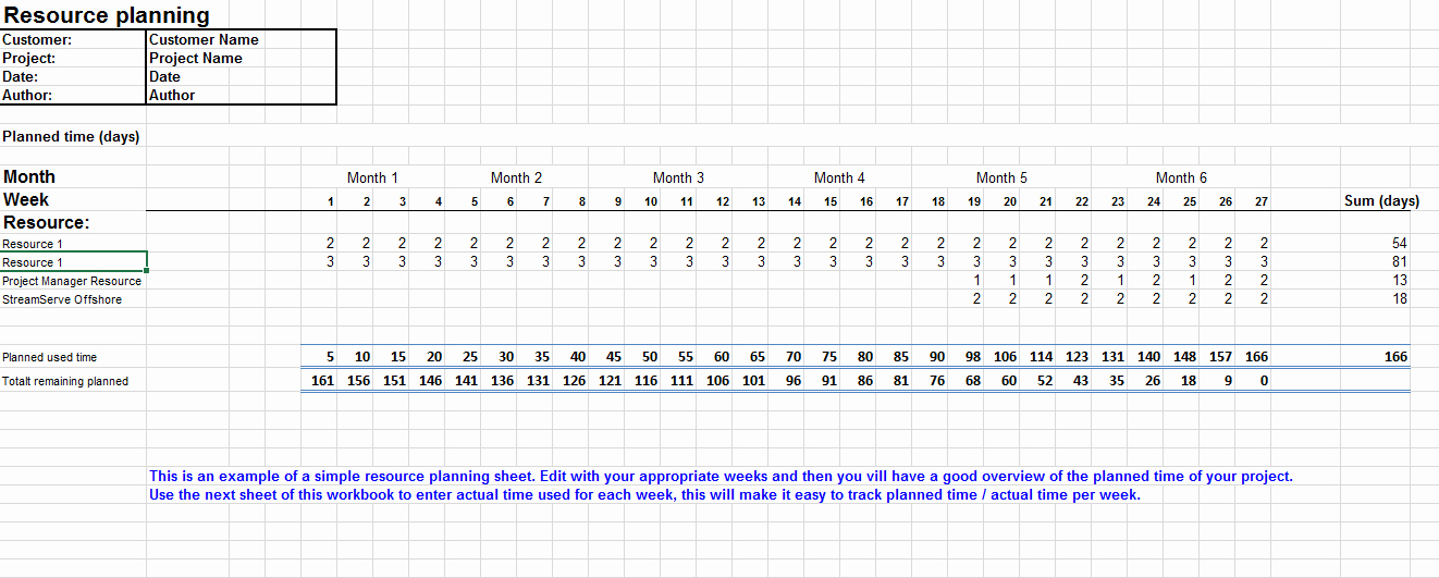 Free Employee Work Schedule Template Inspirational 15 Free Employee Work Schedule Templates In Ms Excel &amp; Ms