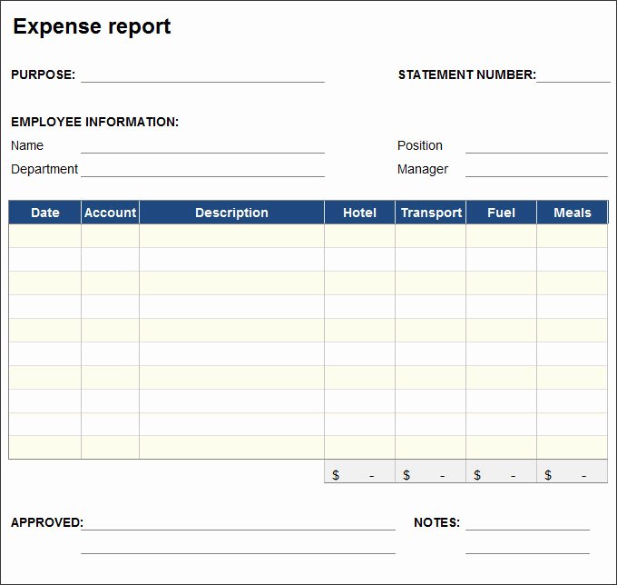 Free Expense form Template New 31 Expense Report Templates Pdf Doc