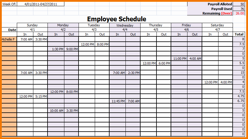 Free Monthly Employee Schedule Template Fresh Project Plan Template Word