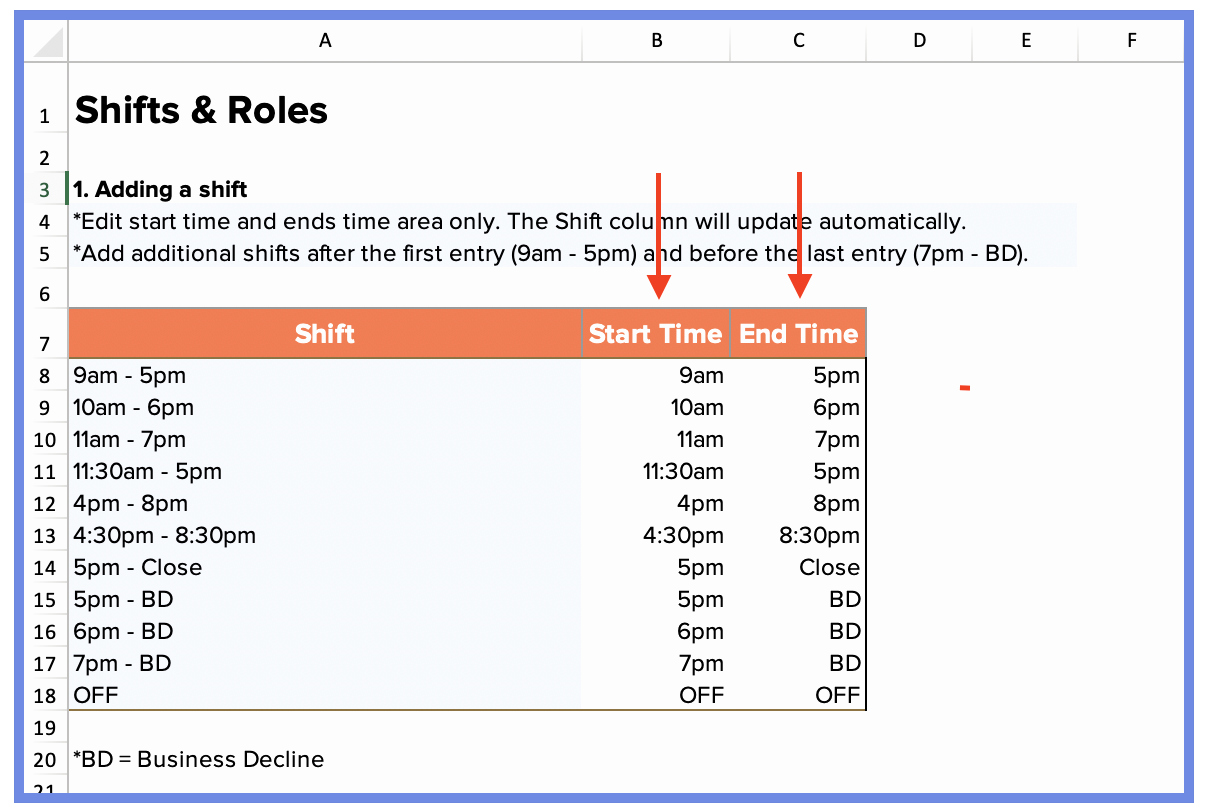 Free Restaurant Schedule Template Beautiful How to Make A Restaurant Work Schedule with Free Excel