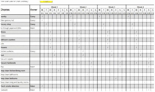 Free School Master Schedule Template Awesome Weekly House Cleaning Schedule Template &amp; Checklist Chart