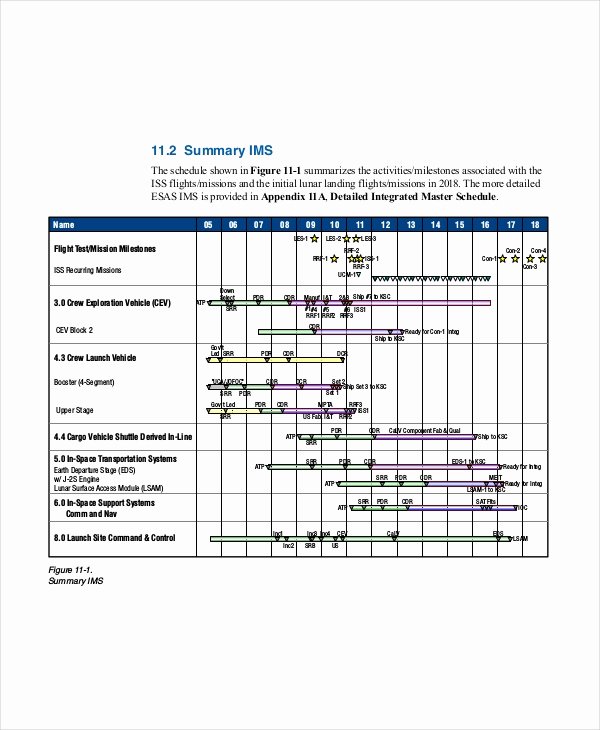 Free School Master Schedule Template Unique Master Schedule Template 8 Free Word Pdf Pages