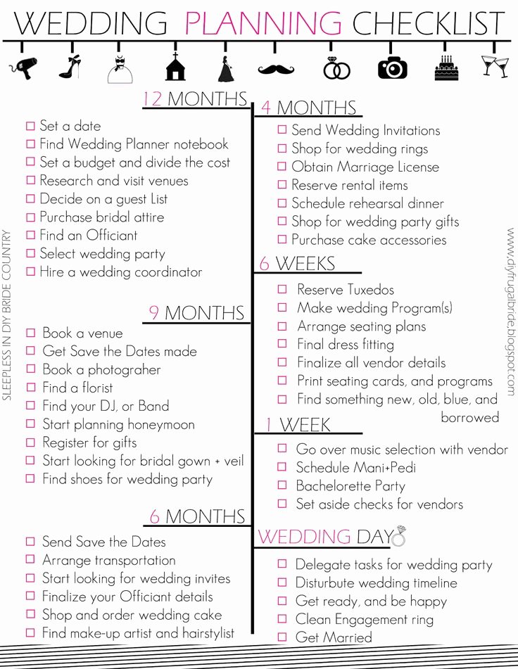 Free Wedding Plan Template Awesome Bud Bride Wedding Checklist and Bud Tips