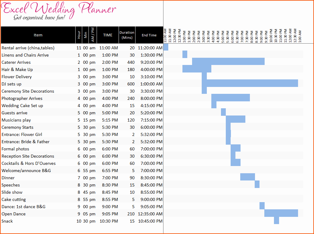 Free Wedding Plan Template Lovely Impressive Wedding Day Planner 5 Wedding Planner Template