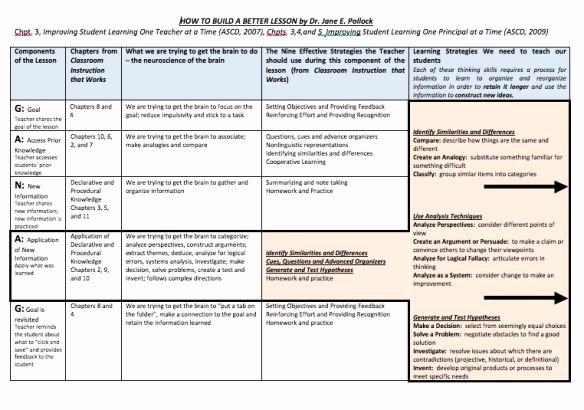 lesson planning