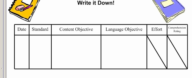 Ganag Lesson Plan Template Lovely Ch 8 Setting the Objective Rogers Public Schools