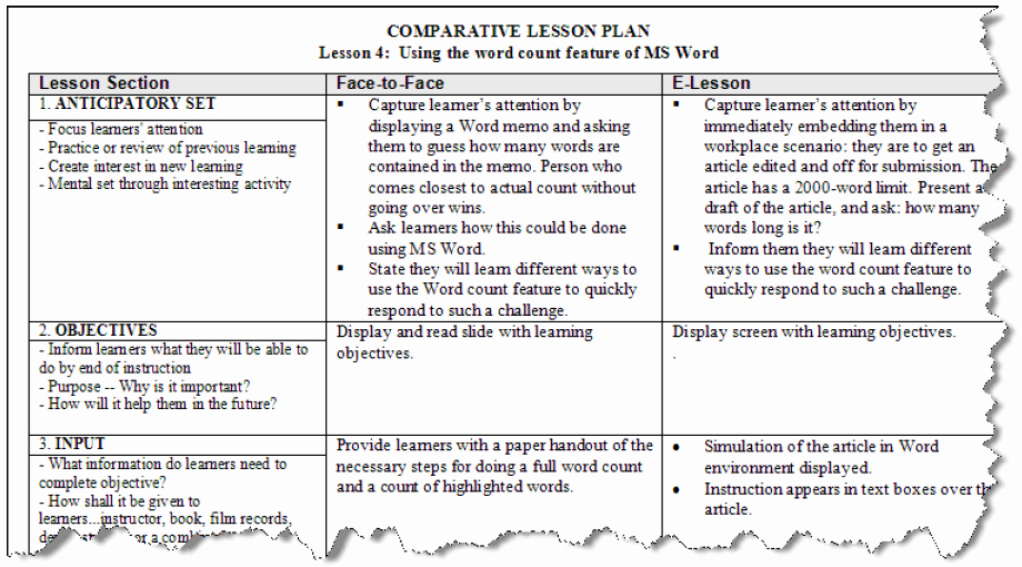 Ganag Lesson Plan Template Luxury Madeline Hunter Lesson Plan Examples