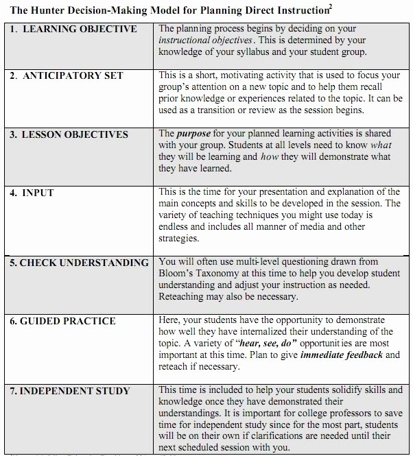 Ganag Lesson Plan Template New 98 Best Images About Eei On Pinterest