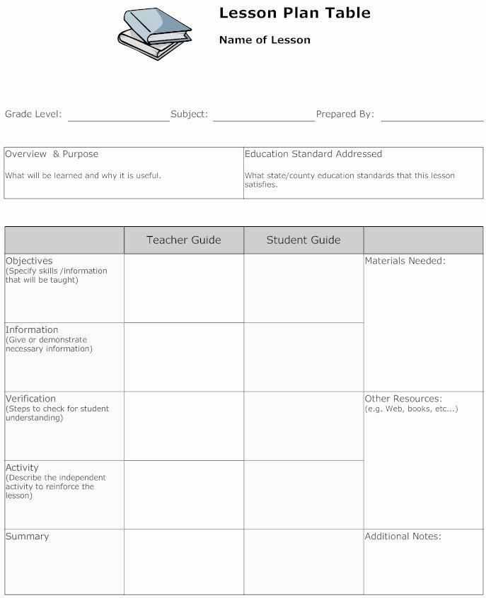 Go Math Lesson Plan Template Fresh Lesson Plan Lesson Plan How to Examples and More