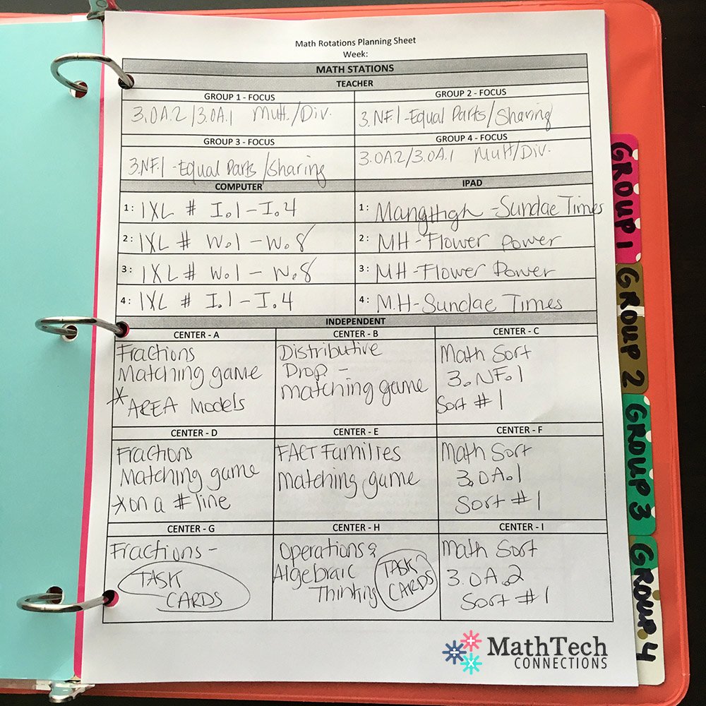 Go Math Lesson Plan Template Unique How to Plan &amp; organize Differentiated Math Groups