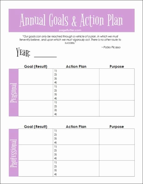 Goal Action Plan Template Awesome Essential Guide to Goal Setting In Your Bullet Journal