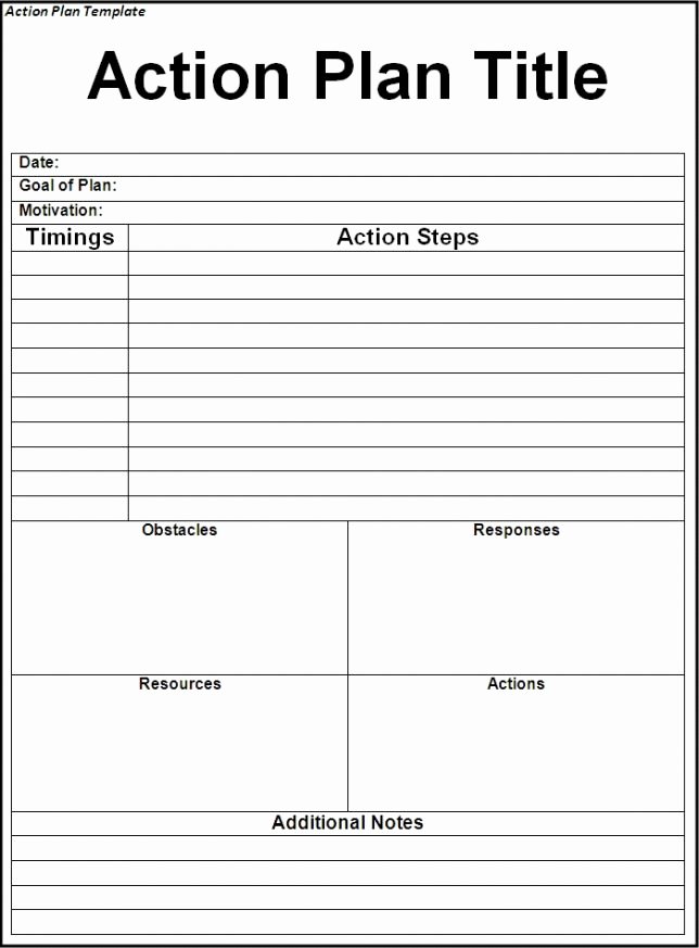 Goal Action Plan Template Beautiful 10 Effective Action Plan Templates You Can Use now
