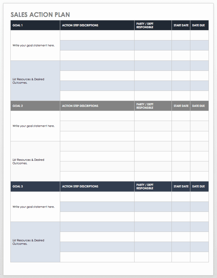 Goal Action Plan Template Beautiful Free Sales Pipeline Templates