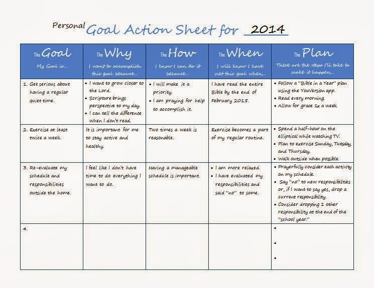 Goal Action Plan Template Fresh Pinspired Home Free Printable Goal Planning Sheet