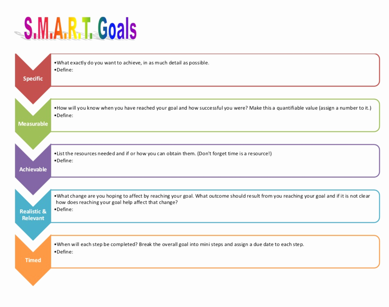 Goal Action Plan Template Fresh Smart Goals Obgyn Bakersfield Ca
