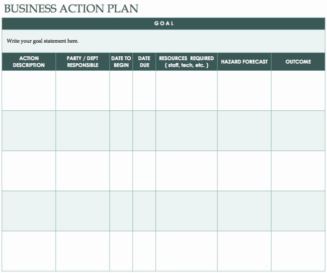 Goal Action Plan Template Inspirational Nice Design Template Of Business Action Plan Table form