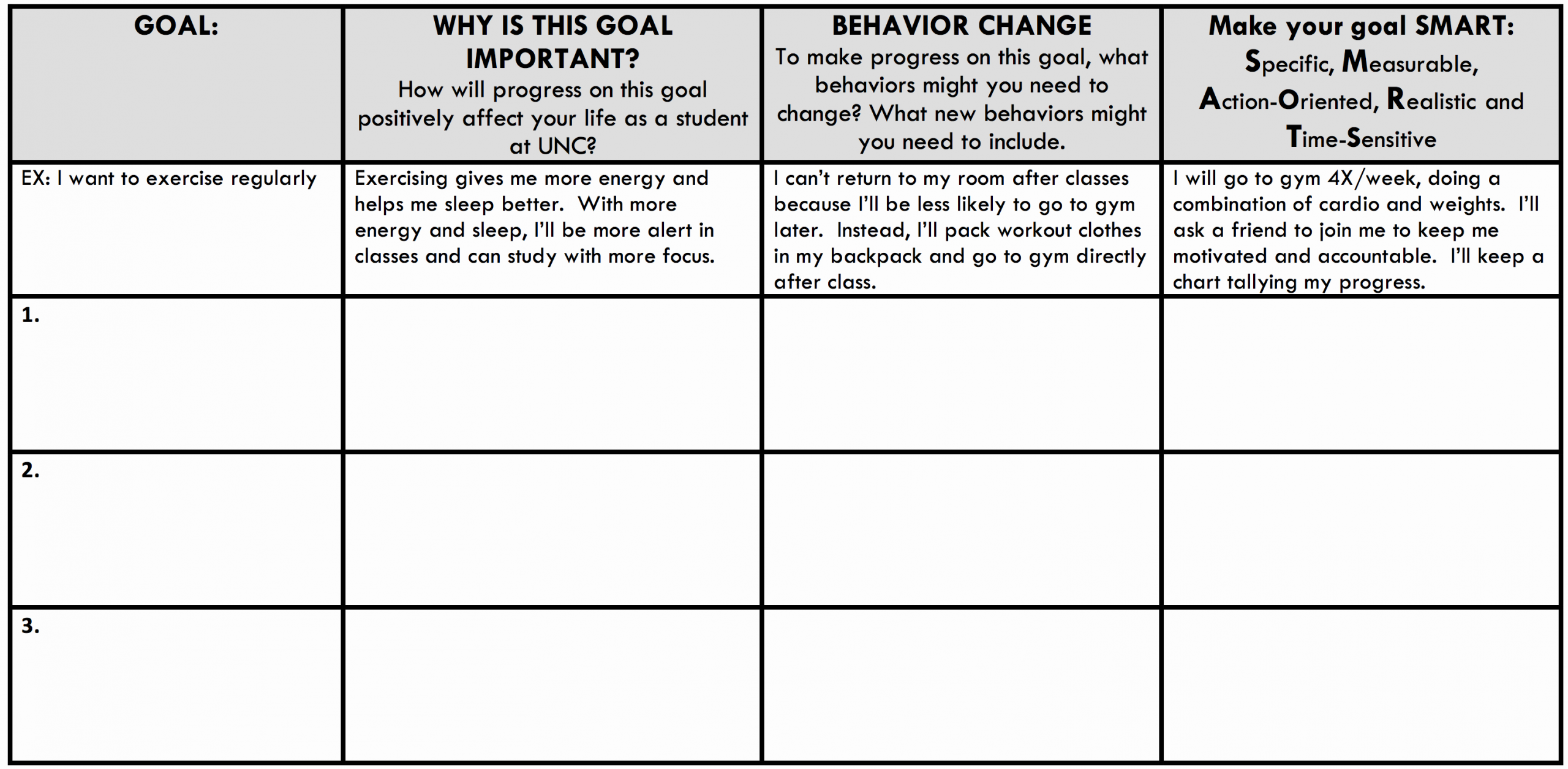 Goal Action Plan Template Inspirational Semester Action Plan Learning Center