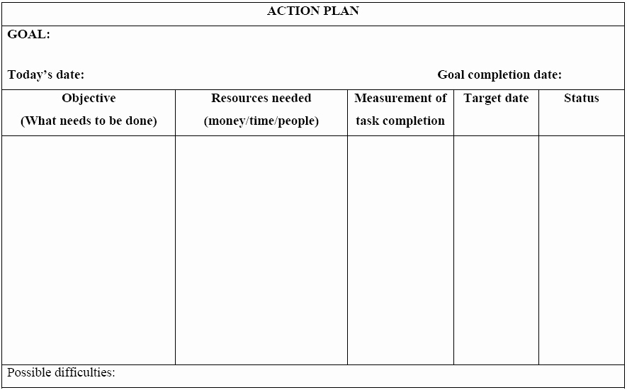 Goal Action Plan Template Lovely Minimalist Template Word Sample Of Action Plan with Goal