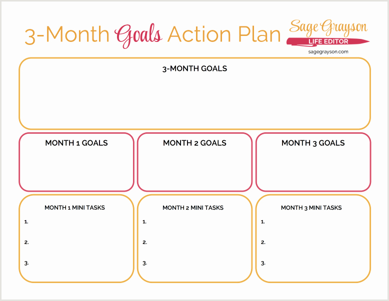 Goal Action Plan Template Lovely the Elephant In the Room and Your Goals Action Plan
