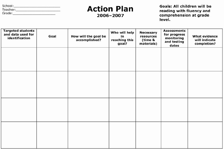 Goal Action Plan Template New Inspiring Action Plan Template Sample with Goals and Table