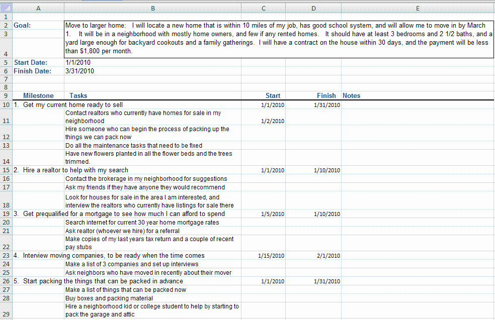 Goal Action Plan Template New Sample Goal Action Plan