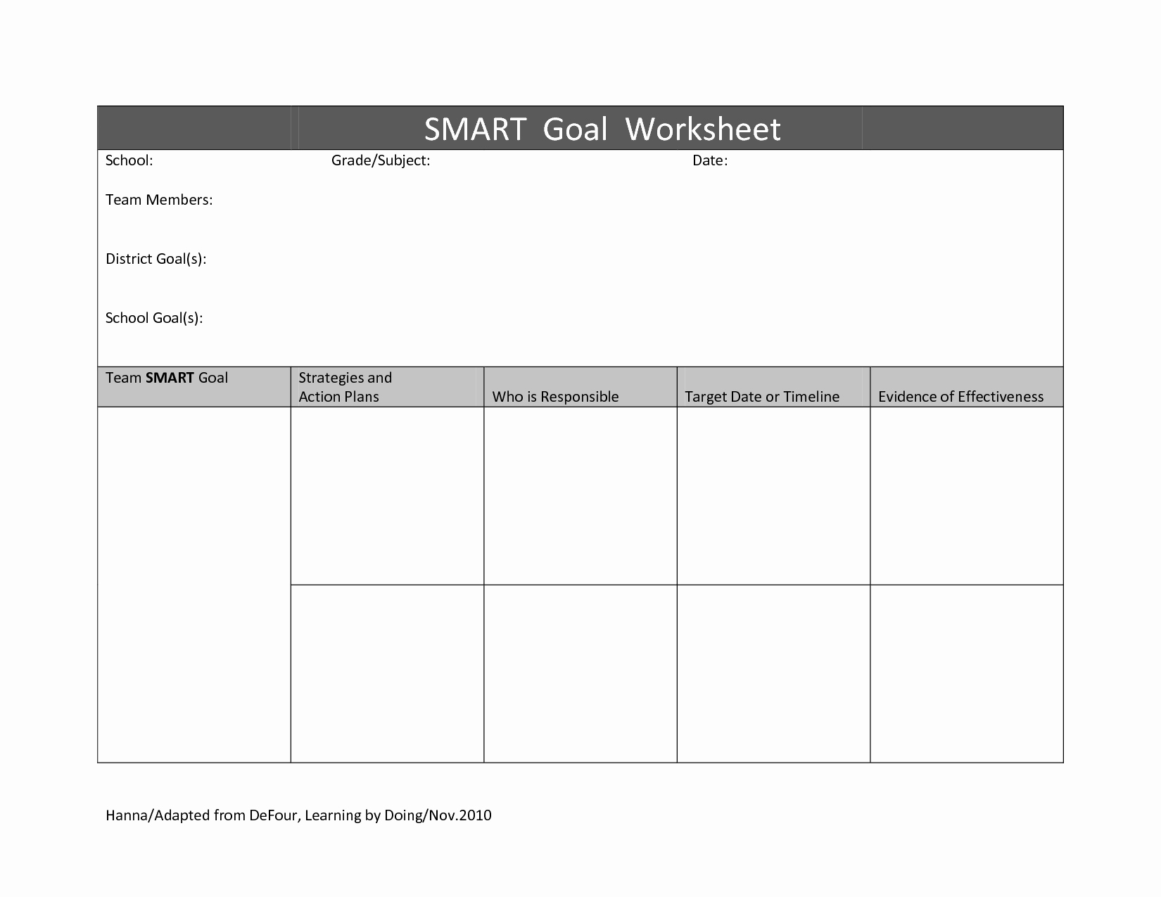 Goal Action Plan Template Unique Other Worksheet Category Page 687 Worksheeto