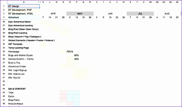 Google Docs Employee Schedule Template Luxury 10 Shift Schedule Template Excel Exceltemplates