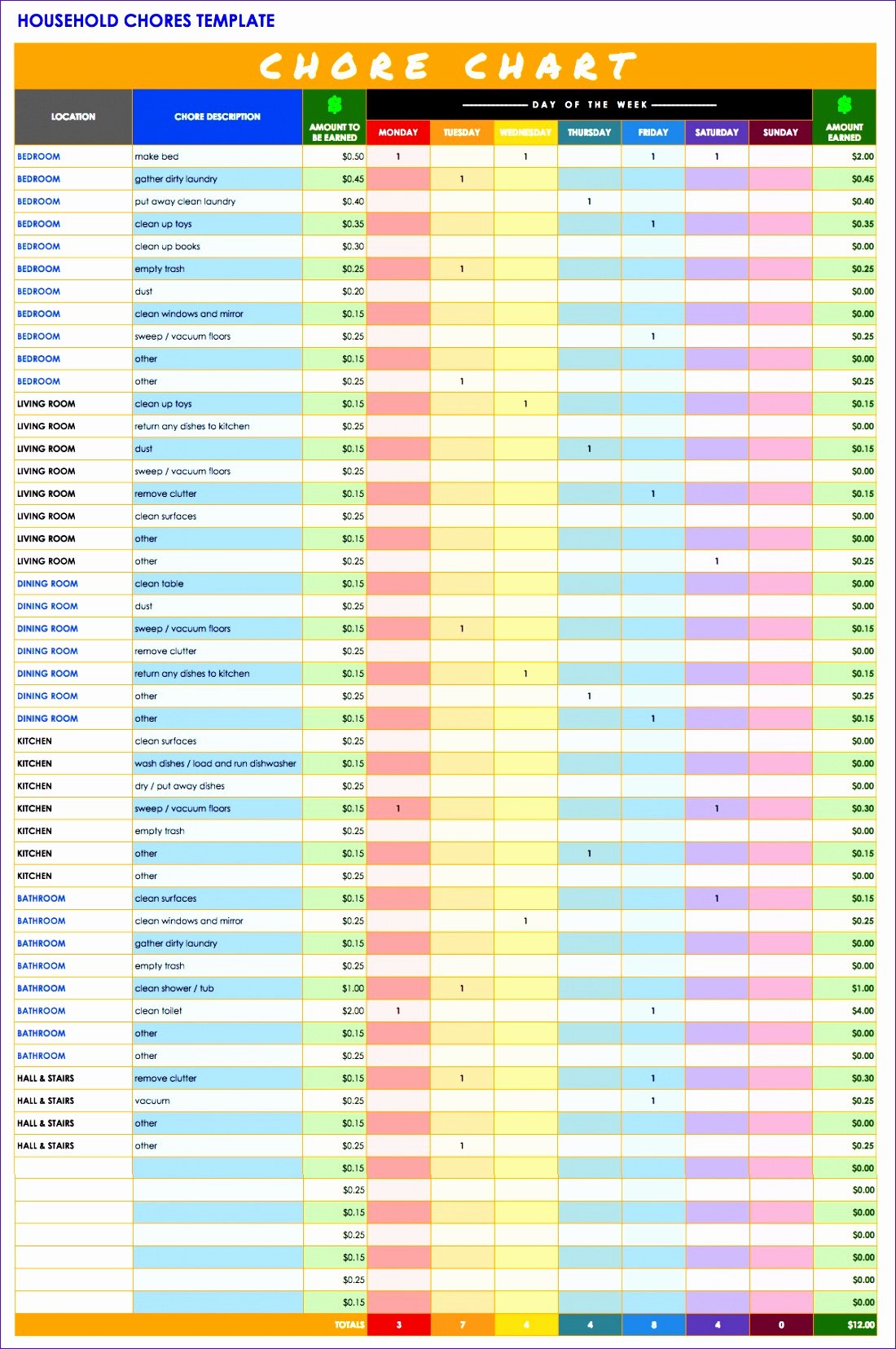 Google Docs Employee Schedule Template New 12 Production Schedule Template Excel Free Download