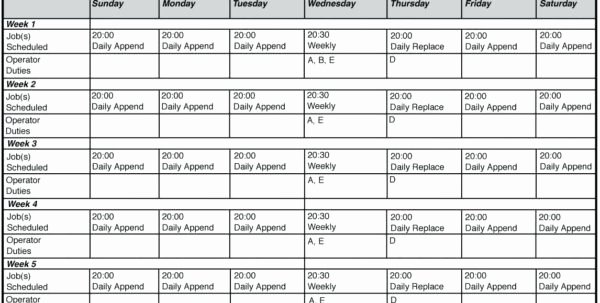 Google Docs Employee Schedule Template Unique Employee Schedule format 14 isipingo Secondary to Employee