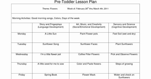 Head Start Lesson Plan Template Beautiful Creative Curriculum Blank Lesson Plan